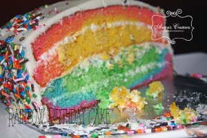 Rainbow Birthday Cake B